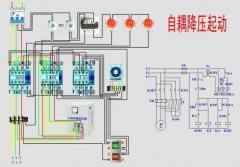 什么是自耦變壓器降壓啟動(dòng)？