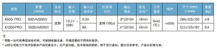 K500/1000技術參數(shù)