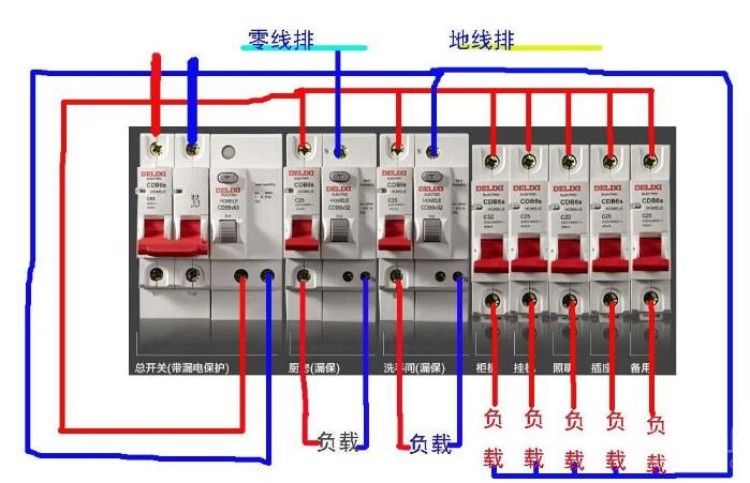 接線發(fā)現(xiàn)有地線時先接地線再接零線后接火線